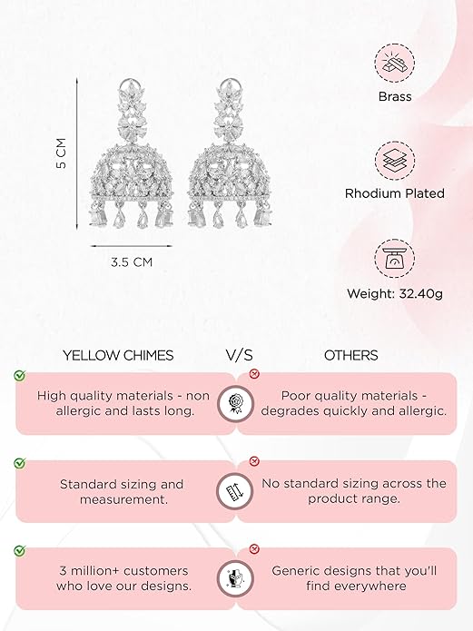 American Diamond Earrings for Women Rosegold Plated High Grade Authentic White AD Studded Jhumka/Jhumki Earrings for Women and Girls. - Image 2